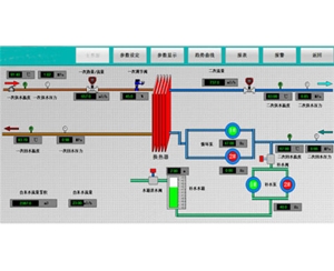 換熱站自控系統(tǒng)