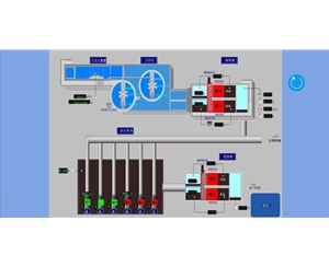 泵站及污水自動化APP監(jiān)控項目
