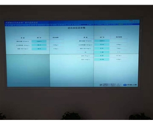污水自控系統(tǒng)1